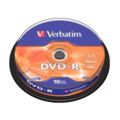 DVD+/-R