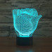 Ночник Camelion NL-401 "Роза" (наст. свет) LED 3Вт, RGB, USB 3 АА (в комплект не входят)