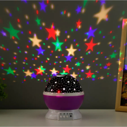 "Обновление ассортимента: свежие модели ночников" "Обновление ассортимента: свежие модели ночников"