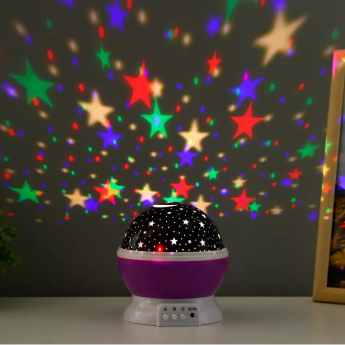 "Обновление ассортимента: свежие модели ночников"