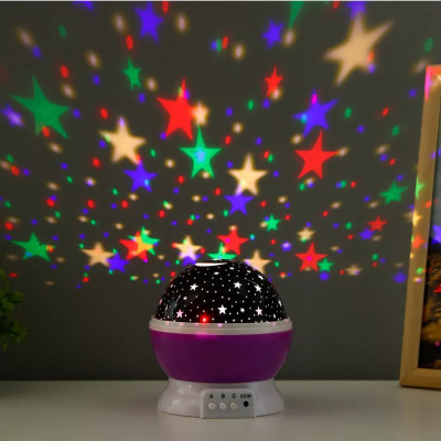 "Обновление ассортимента: свежие модели ночников" "Обновление ассортимента: свежие модели ночников"